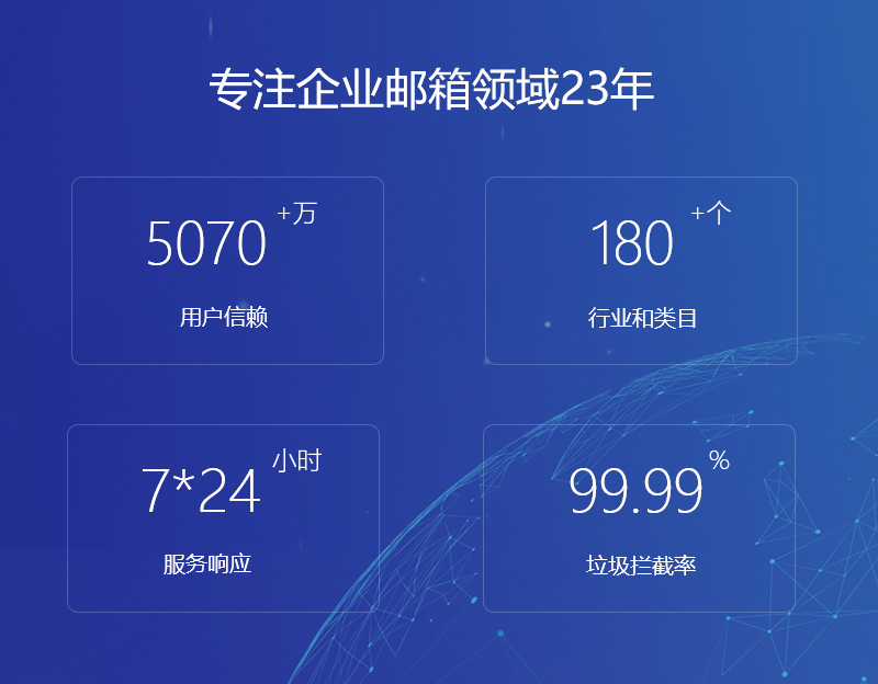 永顺网易企业邮箱